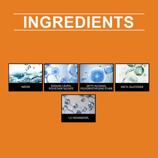 Heavy-Duty Kitchen Degreaser Cleaning Spray