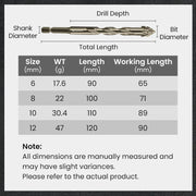 🔥2026 Hot Sale🔥High-Strength 4-Flute Serrated Eccentric Drill Bit Kit