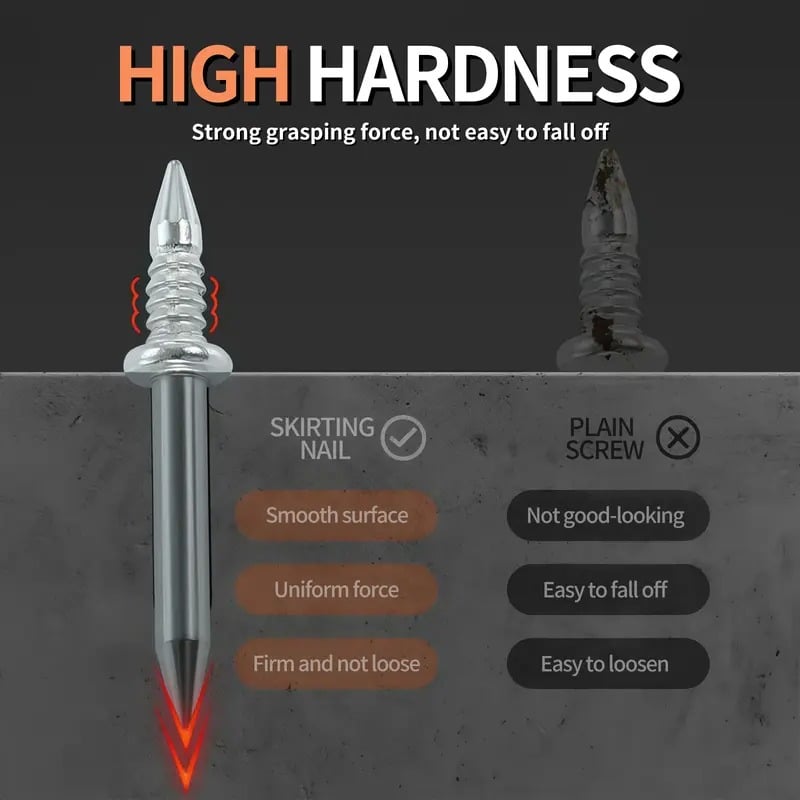 ✨Double-Head Skirting Thread Seamless Nail, Skirting Line Without Marks Nail, Invisible Security Screws Equipped with Nail Specific Sleeve Tool