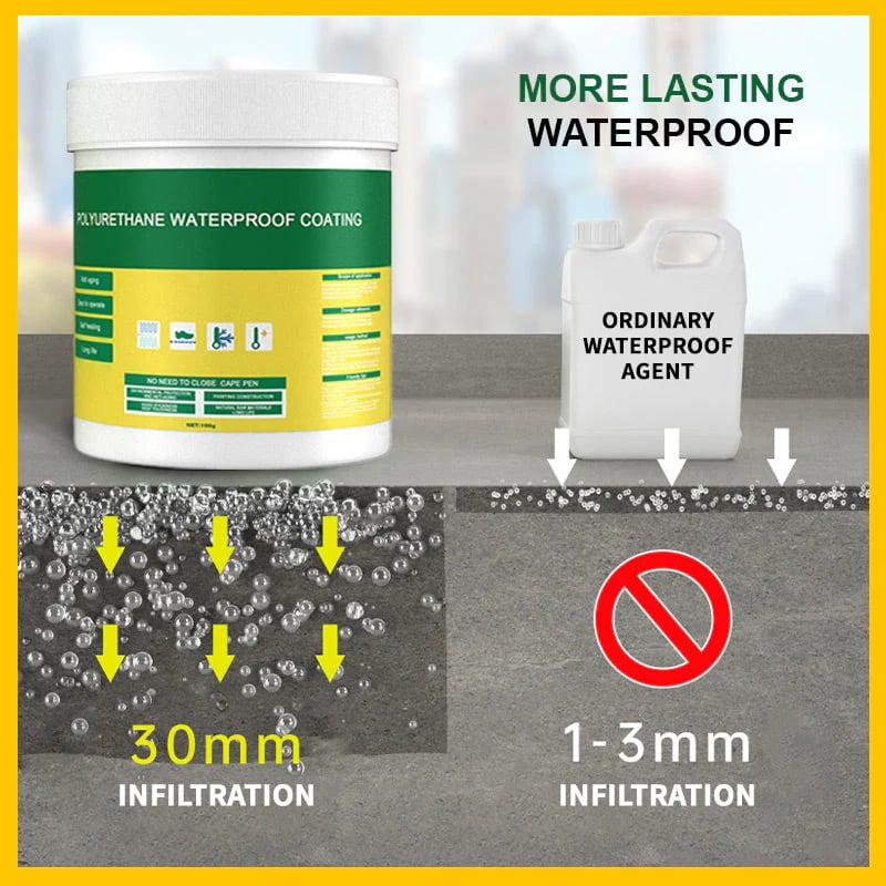 🔥New Year Special 49% OFF🔥【Buy 2 Get 1 Free】Multifunctional Transparent Waterproof Coating