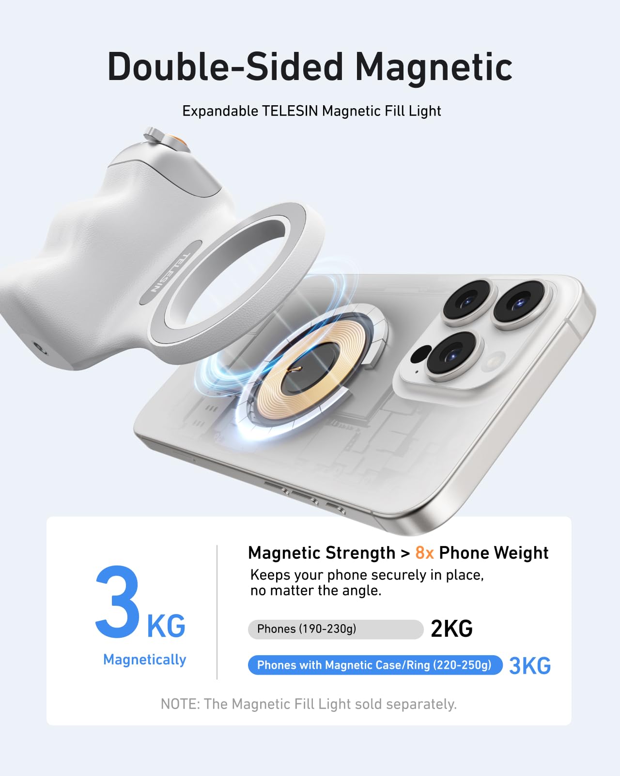 TELESIN Fun Shot Magnetic Phone Camera Grip & Magnetic Selfie Light Bundle Kit