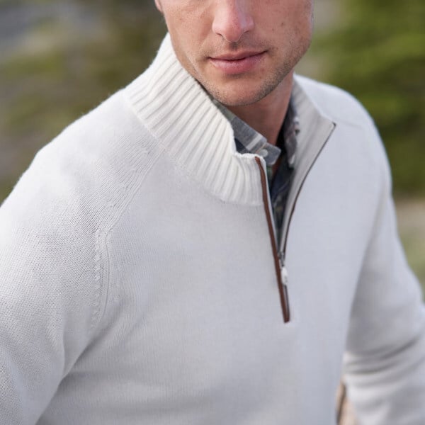 Men's Zipper Basic Sweater