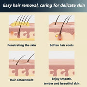 🔥Painless Full Body Hair Removal Cream for Men & Women– Skin-friendly for all areas🌿