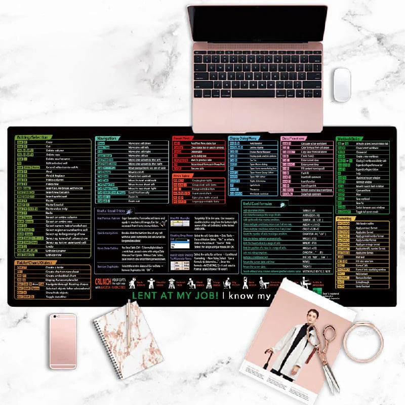 Stain-Resistant Anti-Slip Shortcut Desk Pad for Office