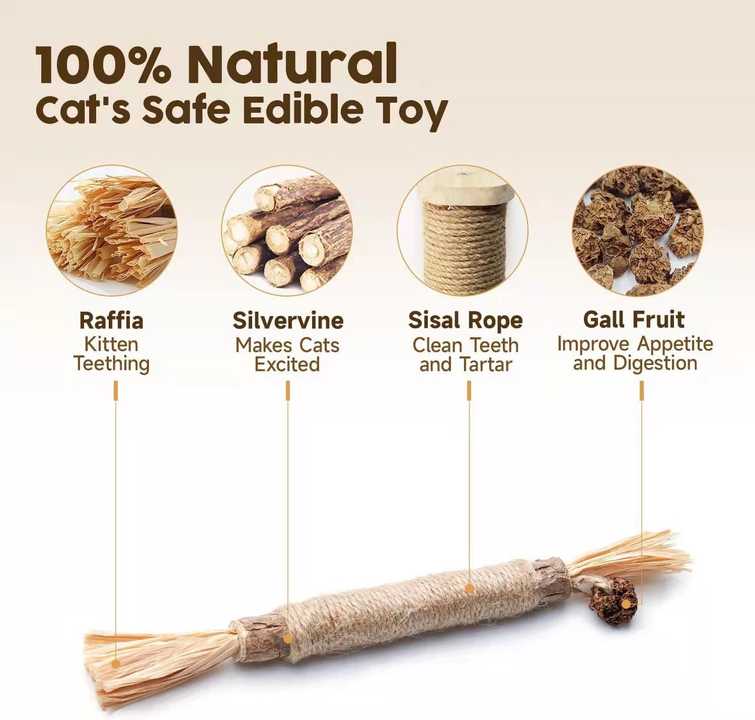 (🔥BIG SALE)Natural Silvervine Stick Cat Chew Toy--buy 5 get 5 free & free shipping（10pcs）